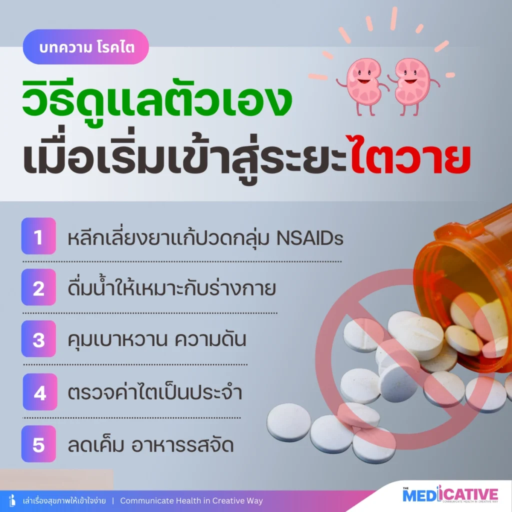 ดูแลตัวเองเมื่อเริ่มเข้าสู่ระยะไตวาย