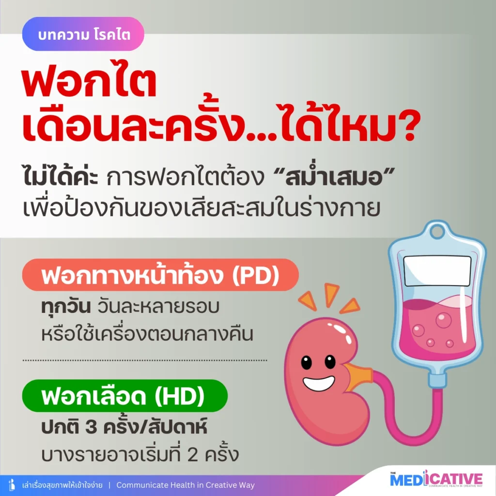 ฟอกไต อาทิตย์ละ 2 ครั้ง หรือเดือนละกี่ครั้ง?