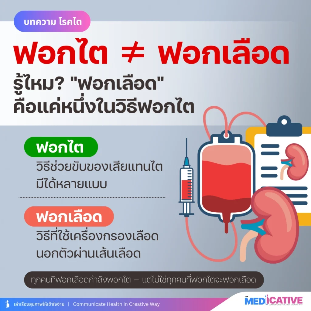 ฟอกเลือดกับฟอกไตเหมือนกันไหม?