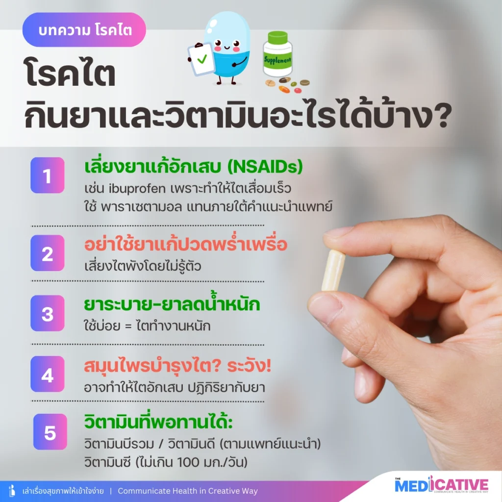 โรคไตกินยาอะไรได้บ้าง หลีกเลี่ยงอะไรดี?